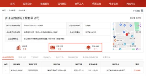 無員工無業績的施工殼公司，仍被天價買走文物拍賣權？起底2.2萬億資質黑洞